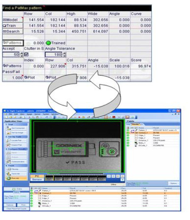 EasyBuilder Training